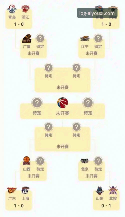 爱游戏app官方下载 CBA季后赛实用观赛指南:山西横扫青岛晋级八强的赛事亮点解析